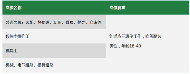 舍弗勒六月专场招聘会