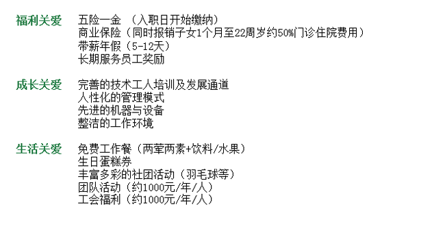 舍弗勒六月专场招聘会