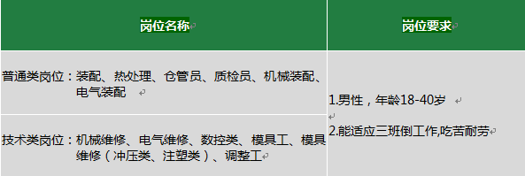 舍弗勒11月招聘会信息