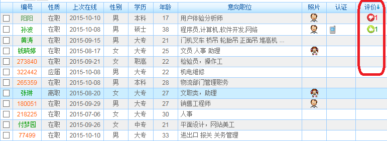 太仓阳光人才网开放诚信求职评价系统