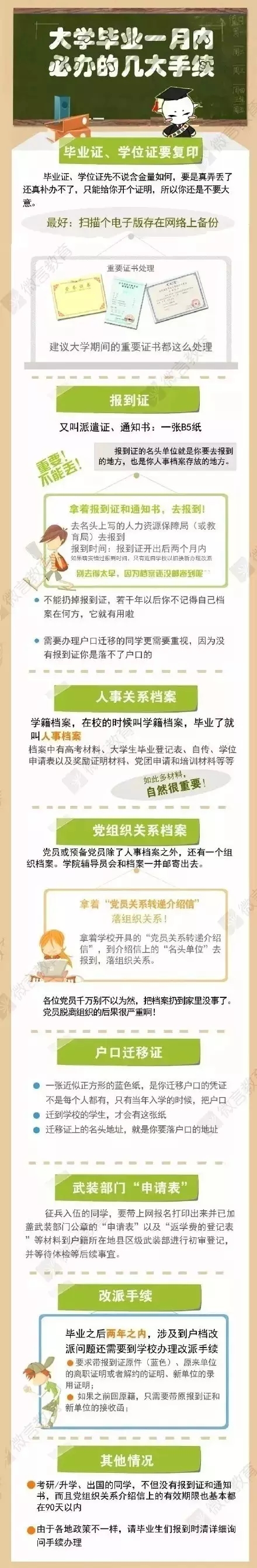 提醒|毕业还剩一个月，这些手续和流程请一定要办好！