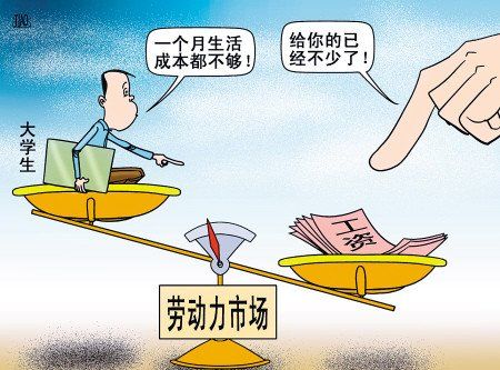 2016毕业生回太仓工作，给自己开价多少合适？
