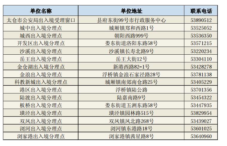 办理出入境证件方便快捷
