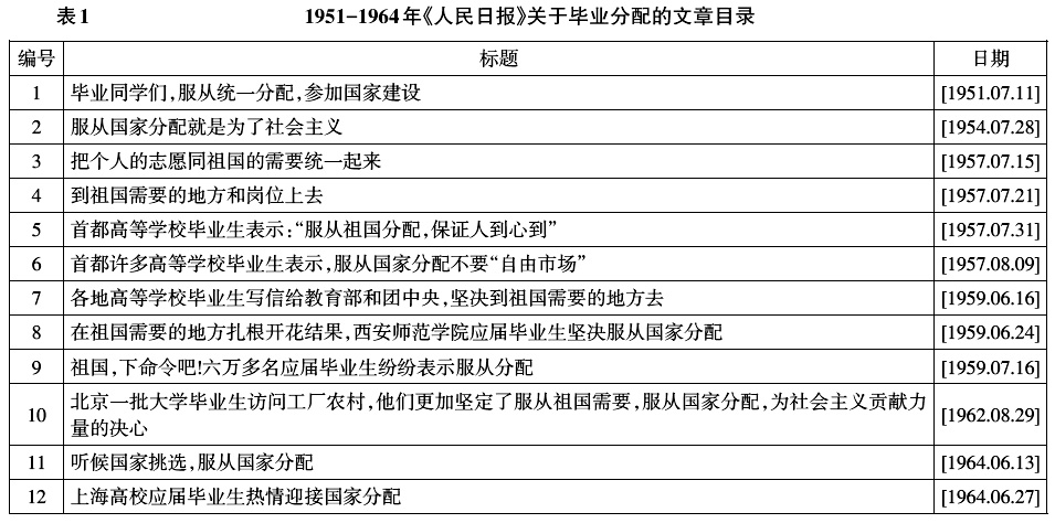 毕业生，我们走——从历史看2017太仓毕业生招聘会
