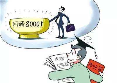 2017年太仓毕业生找工作，薪资该如何定位？