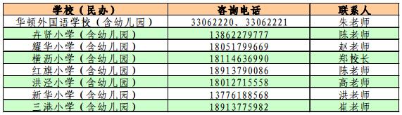 2017年基础教育段学校招生政策