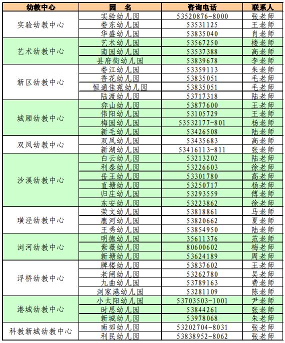 2017年基础教育段学校招生政策