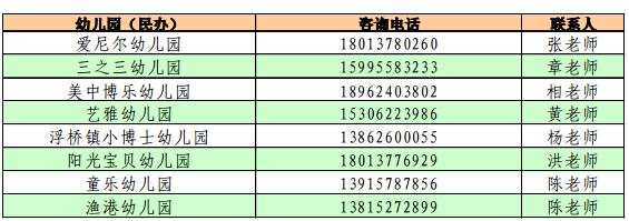 2017年基础教育段学校招生政策