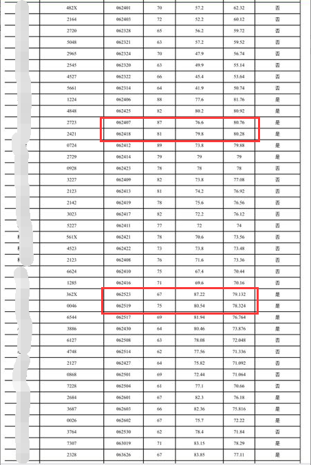 太仓教师招聘入编，你必须要有哪些本领？
