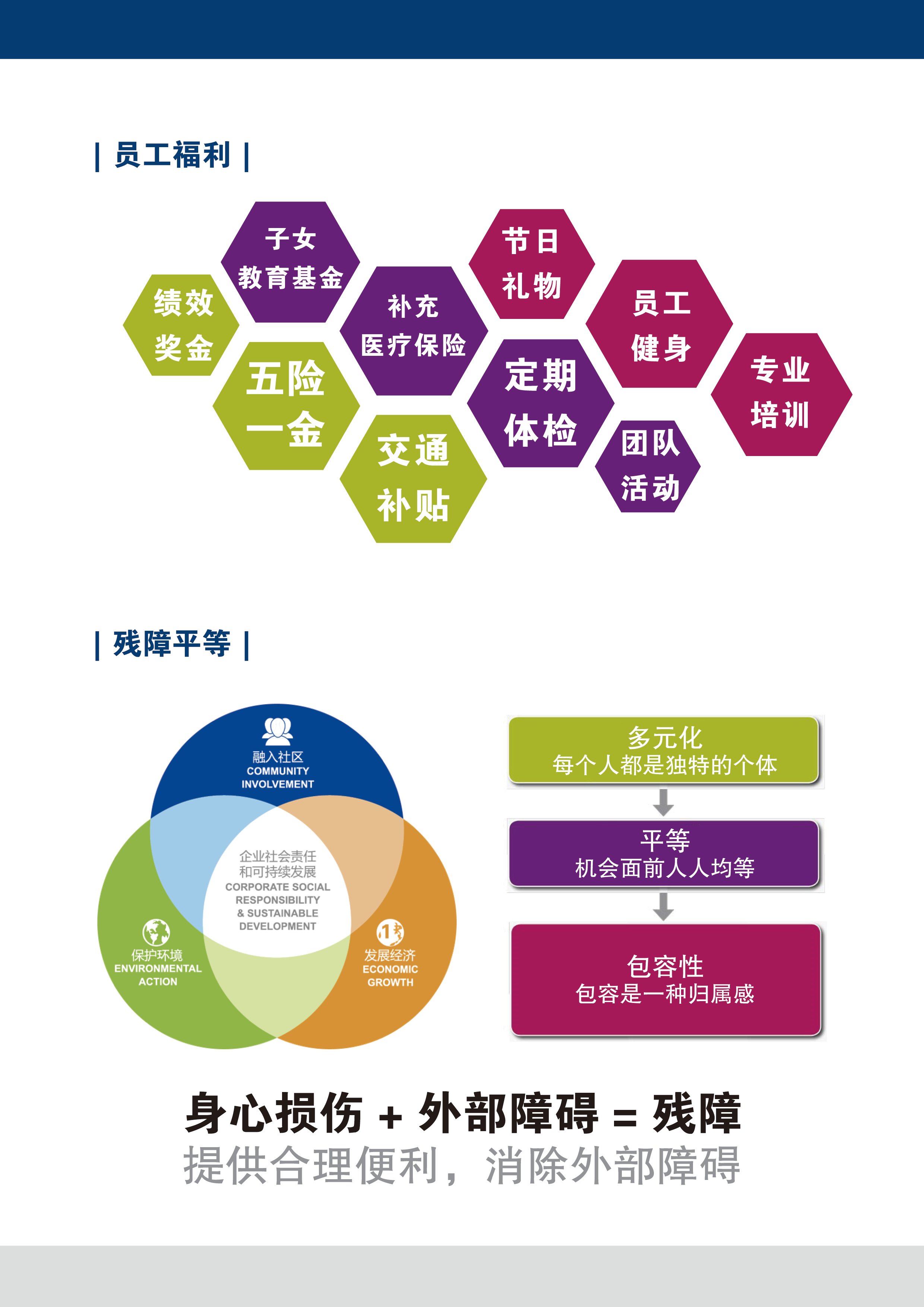 2018年慕贝尔残障人士专场招聘会