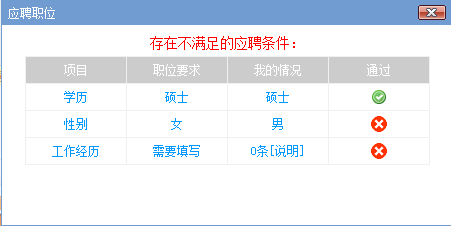 阳光太仓人才网投递简历显示”工作经历“不匹配