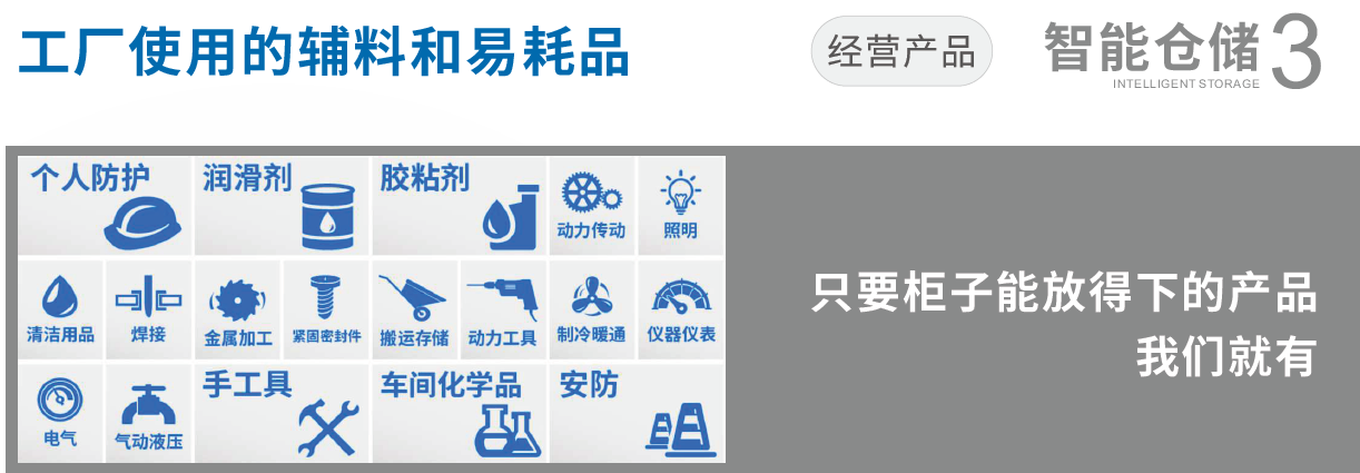 西始工业 智能仓储