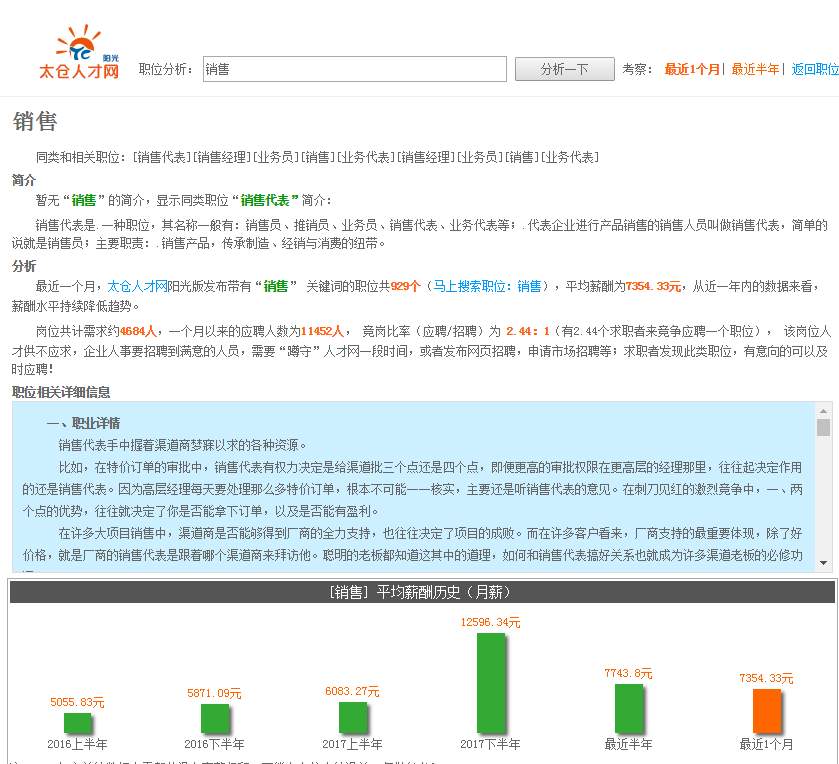 阳光浪子谈销售