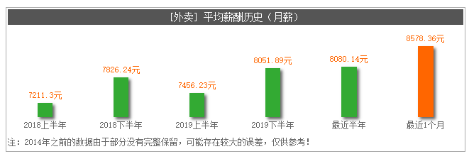 2020年后疫情时期，太仓人才网帮你选工作