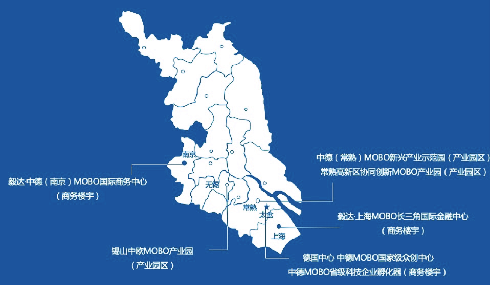 苏州兰德置业集团有限公司招聘简章