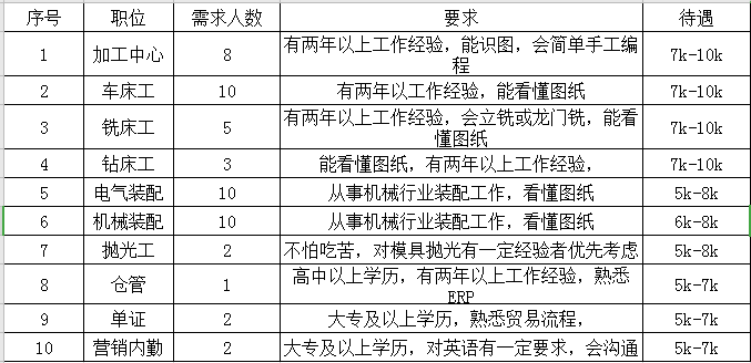 苏州金纬机械制造有限公司