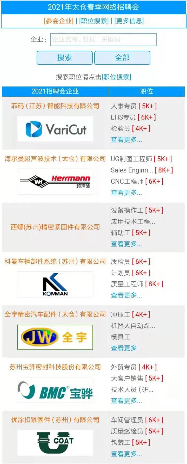 牛年牛市，工作日第一天，阳光太仓人才网网上简历投递突破4100份