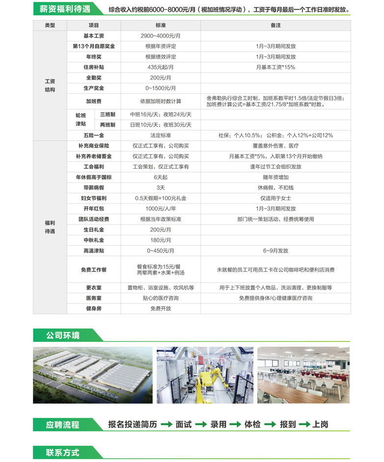 舍弗勒（中国）有限公司招聘简章-2023秋季